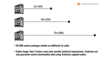 Load image into Gallery viewer, USB Swing Camera (includes mounting plate + 5m cable + 1m cable)