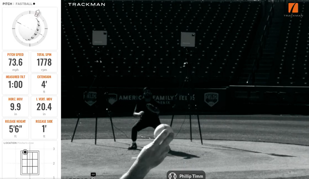 Products – Page 2 – TrackMan
